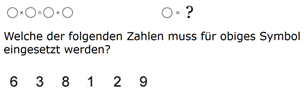 Zahlensymbole - Symbole statt Ziffern in Gleichungen