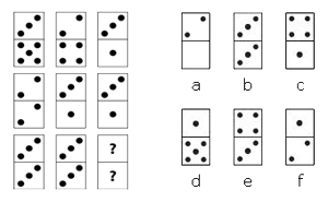 Dominoreihen - Welcher Dominostein ergänzt die Gruppe?